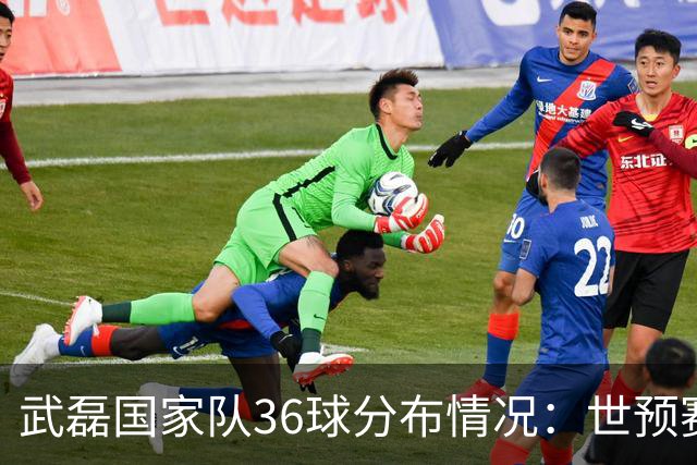 武磊国家队36球分布情况：世预赛20球、友谊赛11球、亚洲杯2球